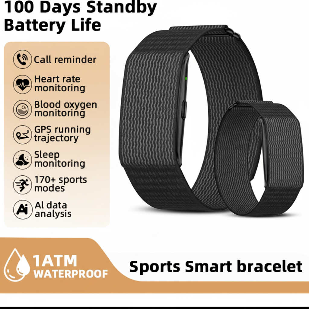 Smart Wristband White Background Only